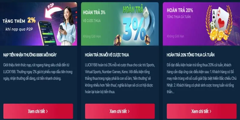 Game mới tại Win55